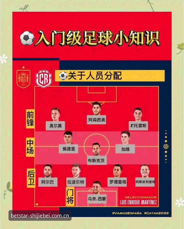 世界杯观赛避坑必备知识：签证危机下的看球实战指南