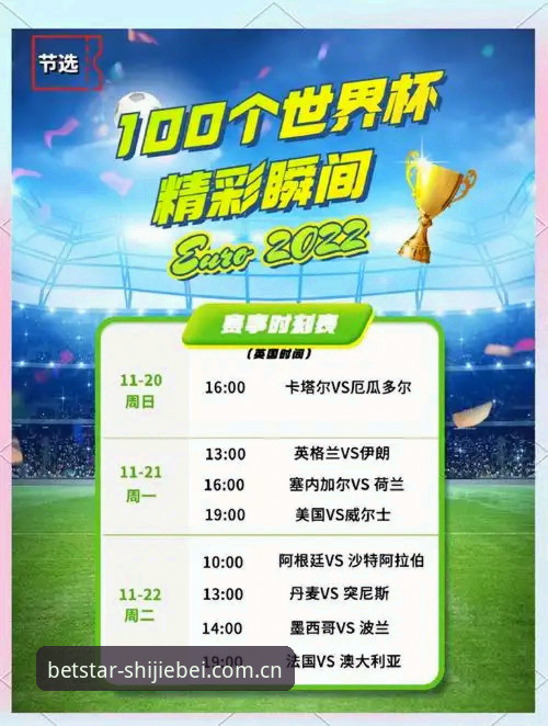 什么是世界杯热门赛事回放的最佳观看渠道？新手必看避坑指南